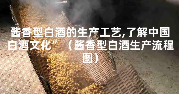酱香型白酒的生产工艺,了解中国白酒文化”（酱香型白酒生产流程图）